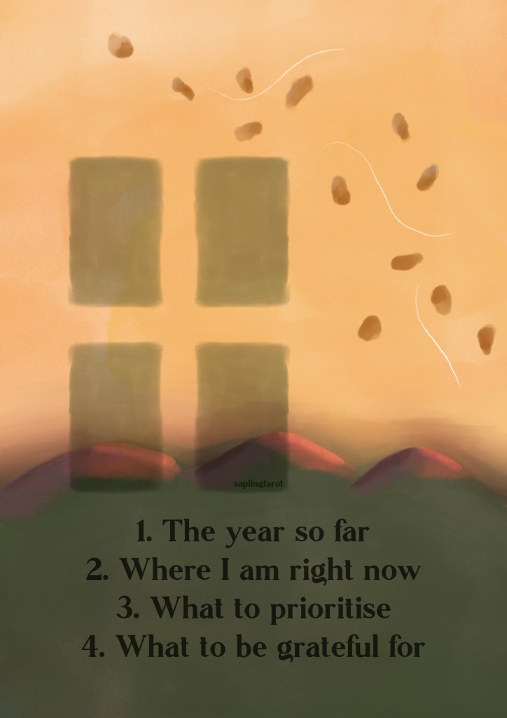 A watercolour painting in a warm, autumnal palette, dark green mountains against a soft orange sky, brown leaves float in the breeze. Four card shaped shadows overlay the scene. The text reads: 1. The year so far, 2. Where I am right now, 3. What to prioritise, 4. What to be grateful for.